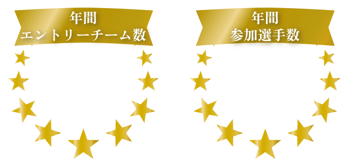 年間チーム数・年間参加選手数